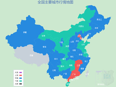 鋼廠檢修增多，刷漆架子管價格小幅上漲