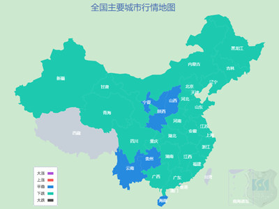 鋼價(jià)弱勢(shì)調(diào)整，螺旋鋼管價(jià)格下跌