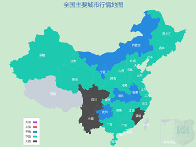 3日建材行情分析圖