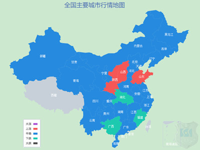 1月10日建材行情分析圖